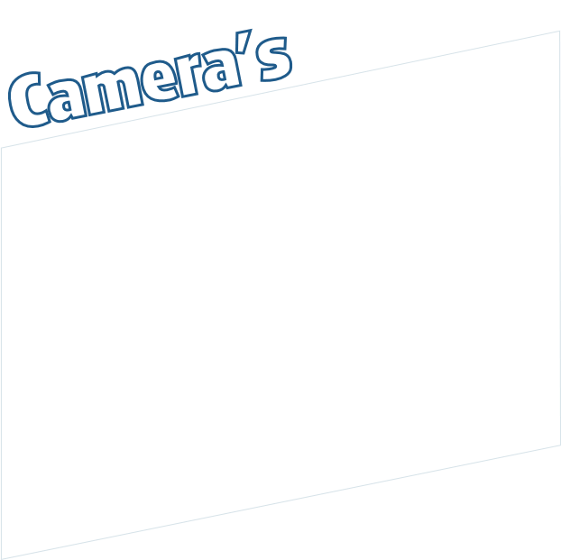 Camera’s